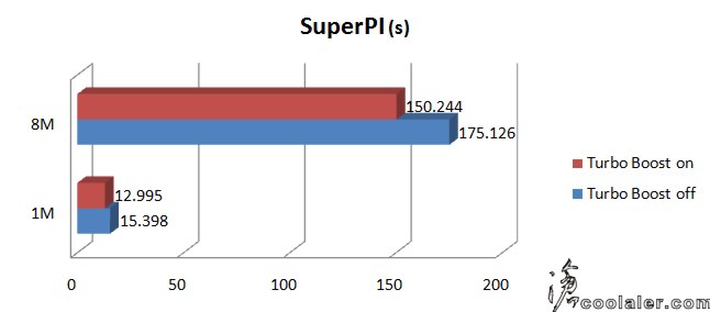 xls_pi.jpg