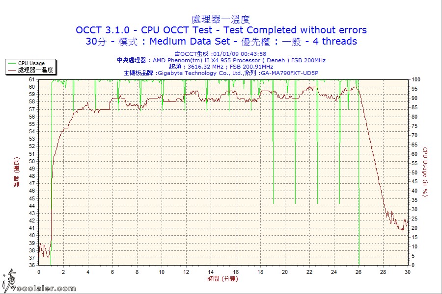 c_ct_cpu.jpg