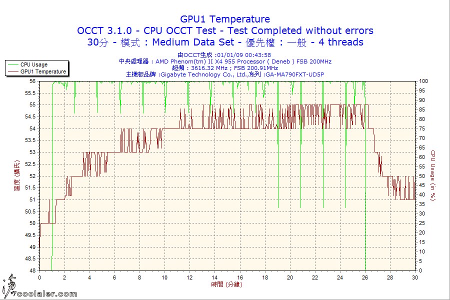 c_ct_gpu.jpg