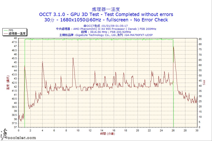 c_gt_cpu.jpg