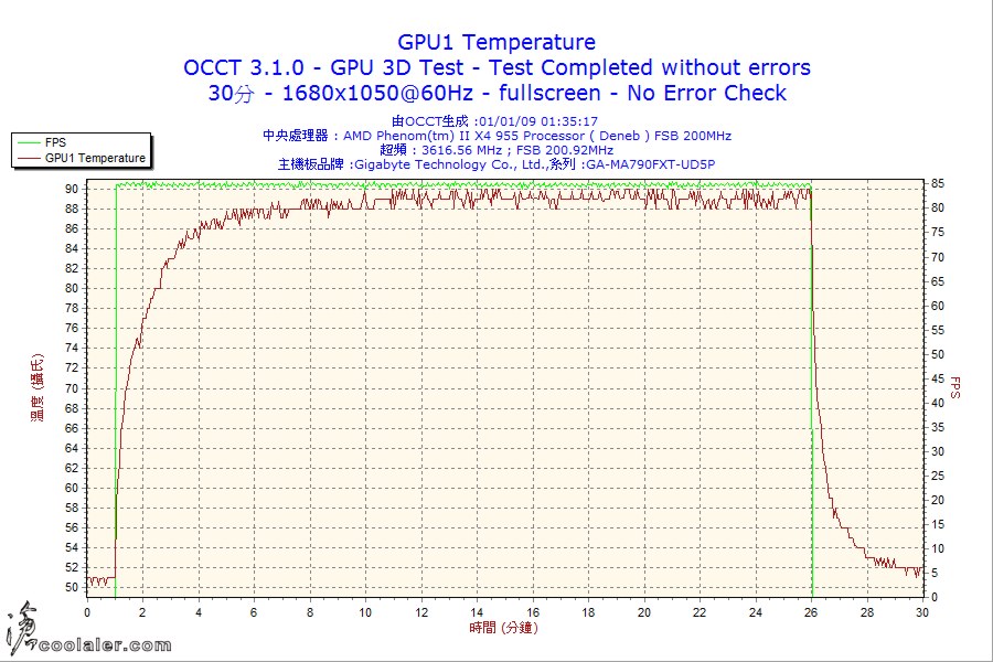 c_gt_gpu.jpg