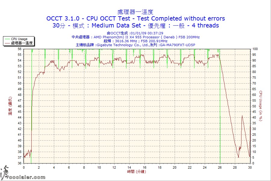 n_ct_cpu.jpg