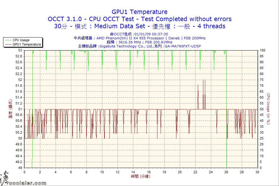 n_ct_gpu.jpg