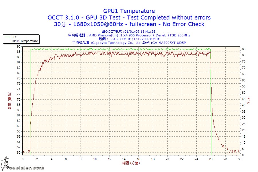 n_gt_gpu.jpg