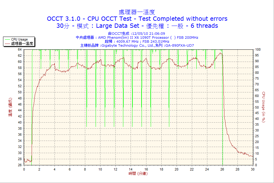 pc2000_o_cpu_t.png