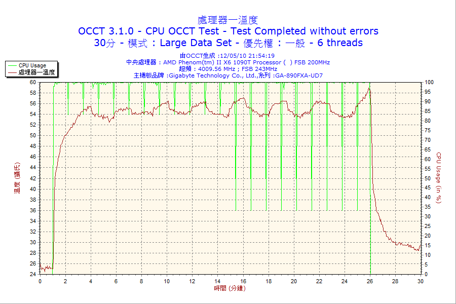 pc2200_o_cpu_t.png