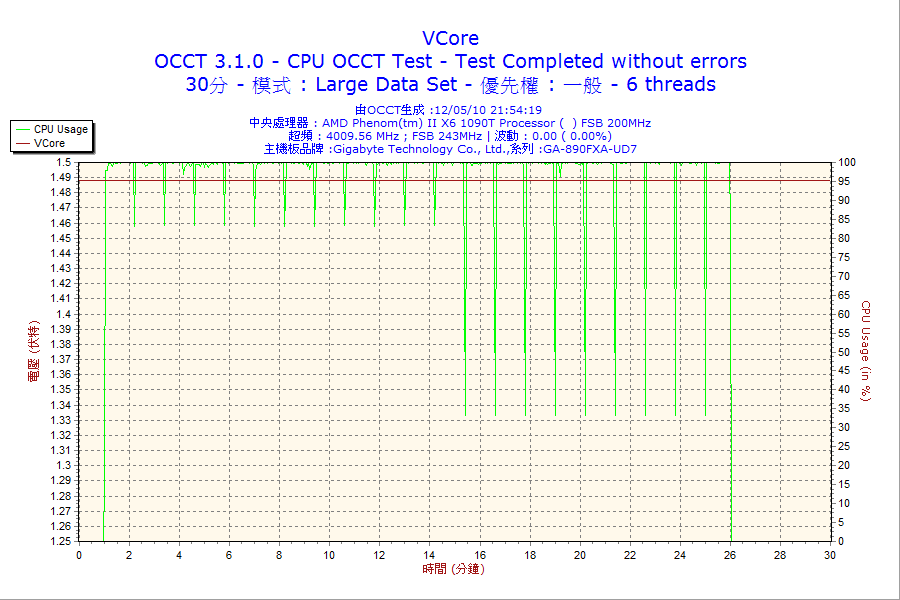 pc2200_o_cpu_v.png