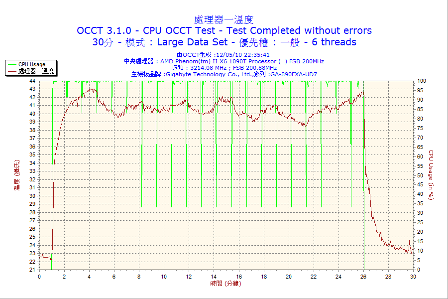 pc2200_s_cpu_t.png