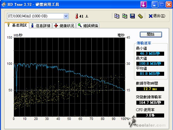 hdtune_780g.jpg