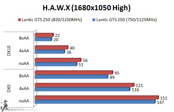 xls_hawx.jpg