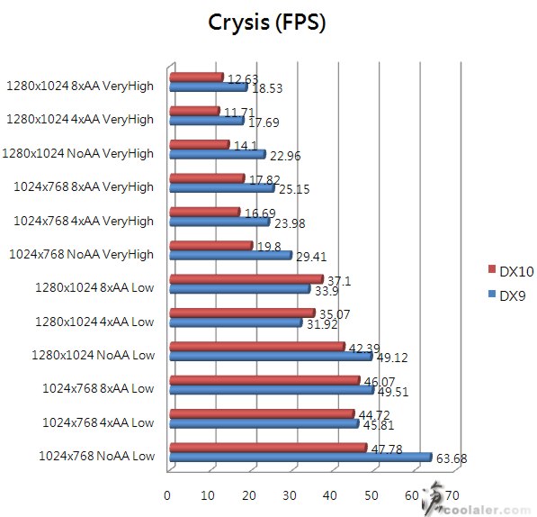 crysis.jpg