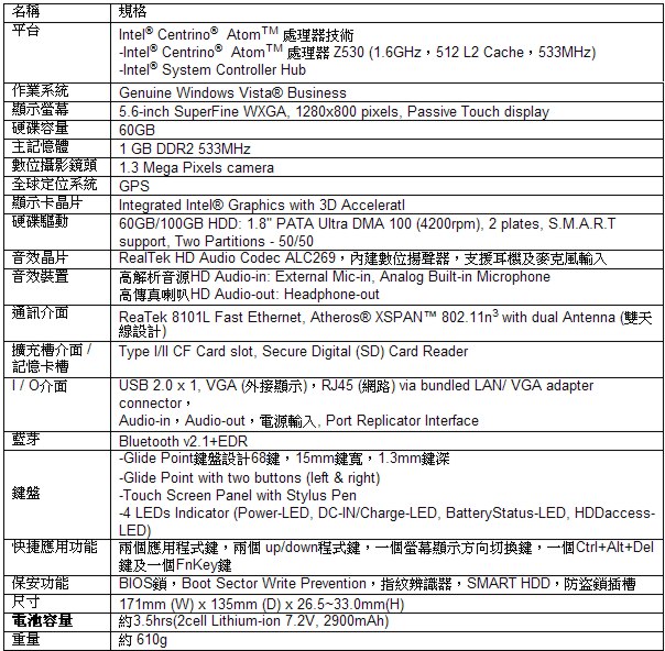 news_fuji_lifebook_u2010_sp.jpg