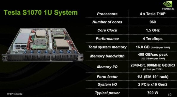 news_nvidia_tesla_s1070_1u.jpg