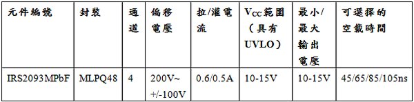 news_ir_IRS2093_1.jpg
