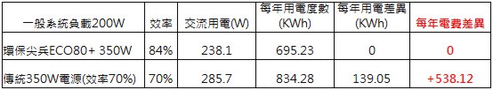 news_eco_80_3.jpg