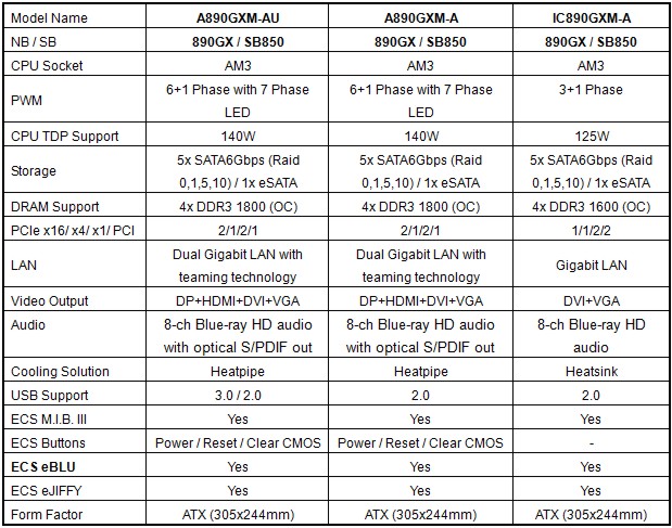 ecs_a890_sp.jpg