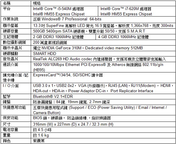 fujitsu_LifeBook_SH760_sp.jpg