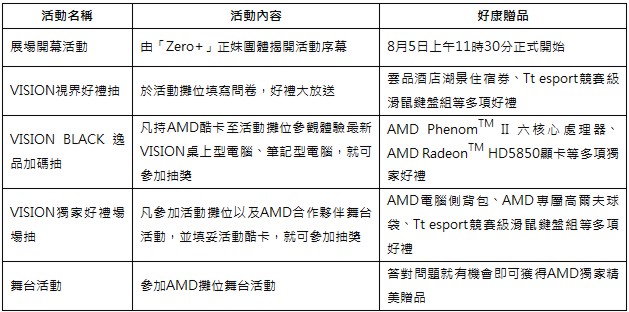 amd_vision_event_5.jpg