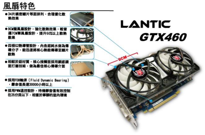 lantic_gtx460_2.jpg