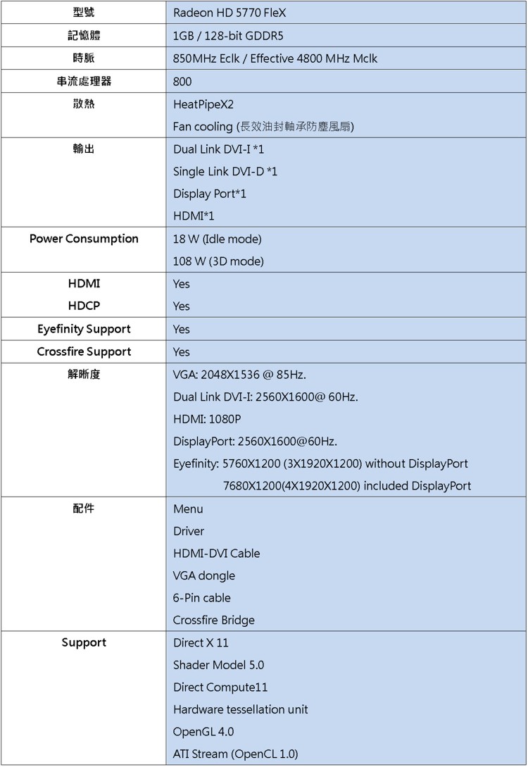 sapphire_HD5770_flex_spec_table.jpg