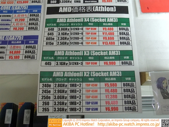 amd_athlon_ii_x2_x4_1.jpg