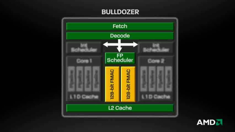 amd_new_x86_5.jpg