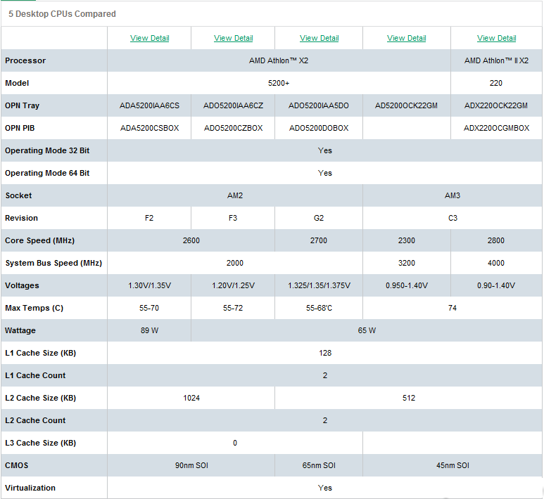 amd_athlon_x2_5200_3.png