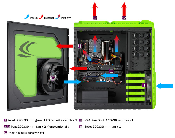 Cooler_Master_HAF_X_NVIDIA_02.jpg