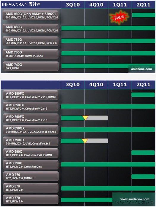 amd_900s_1.jpg