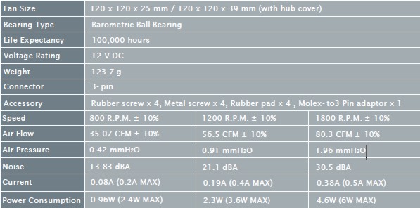 cm_turbine_master_2.jpg