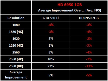 hd6950_1gb_2.jpg