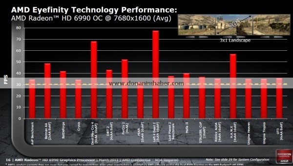 amd_radeon_hd6990_offdetails_14.jpg