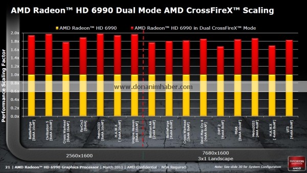 amd_radeon_hd6990_offdetails_16.jpg