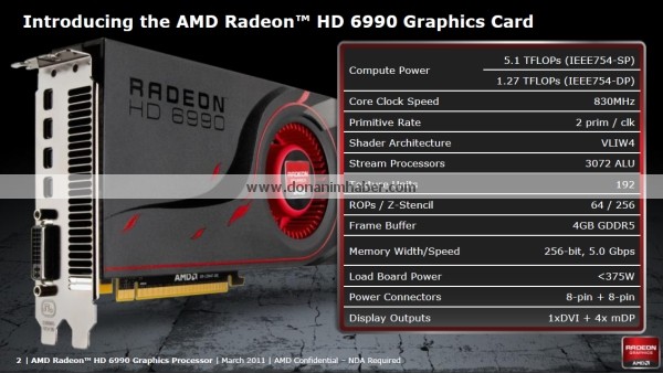 amd_radeon_hd6990_offdetails_2.jpg