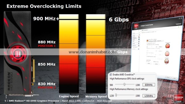 amd_radeon_hd6990_offdetails_5.jpg