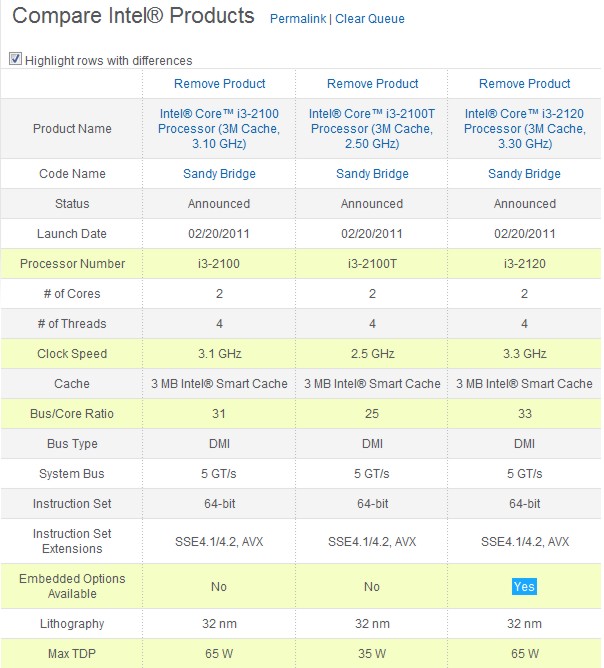 intel_core_i3_2100.jpg