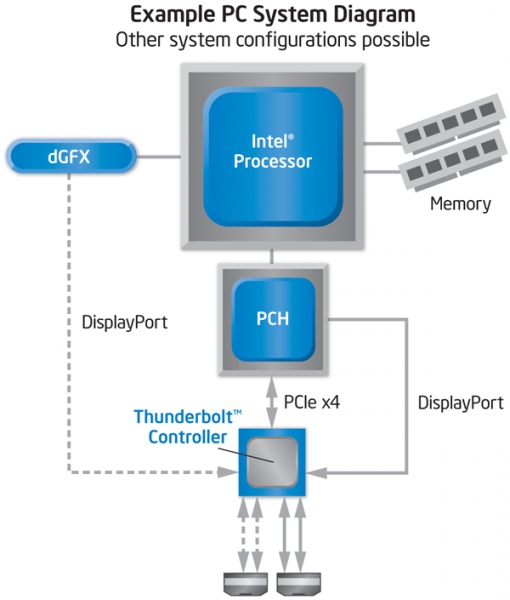 intel_thunderbolt_2.jpg