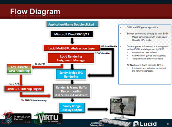 flow_diagram.jpg