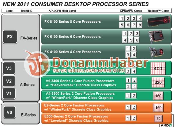 amd_2011_rp_3.jpg