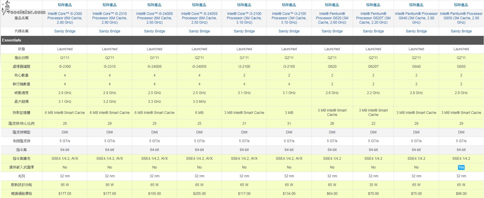 intel_11q2_cpu.jpg