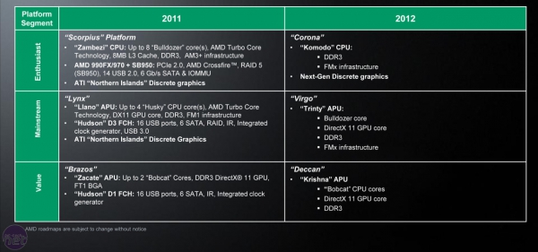 AMD-2012-Trinity-APUs_1.jpg
