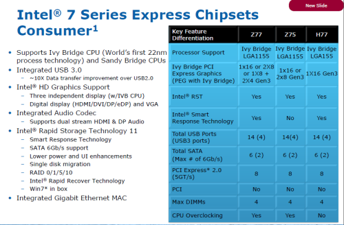 intel_7series.png