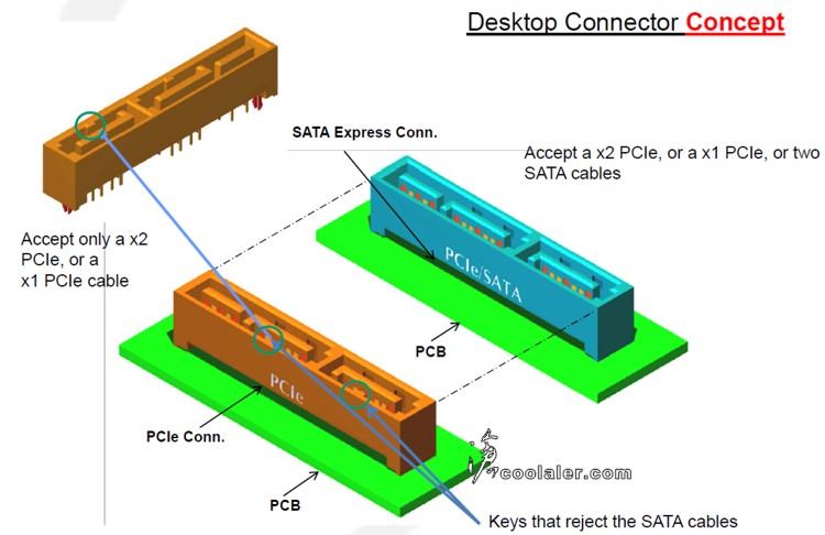 sata-express_1.jpg