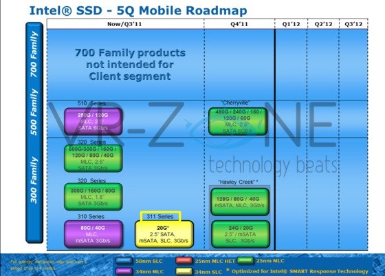 Intel-520-ssd.jpg