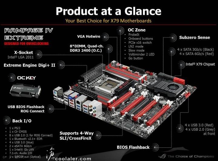 asus_x79_Rampage_IV_Extreme_4.jpg