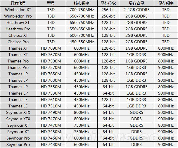 hd_7000m.png
