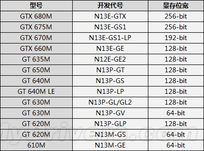 nv_600m.jpg
