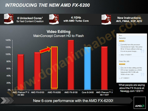 amd_fx-6200.jpg