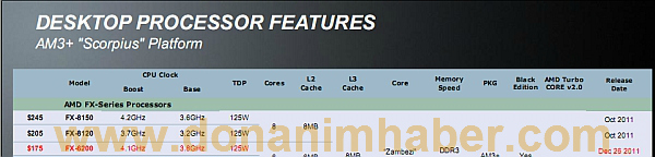 amd_fx-6200_2.jpg