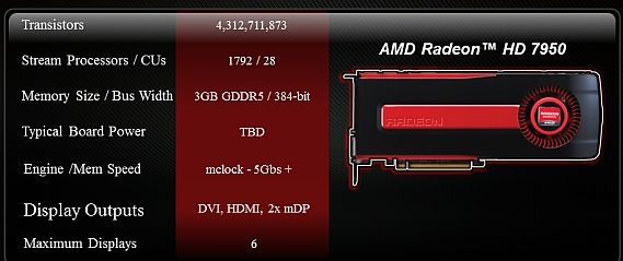 amd_hd7950_sp_1.jpg